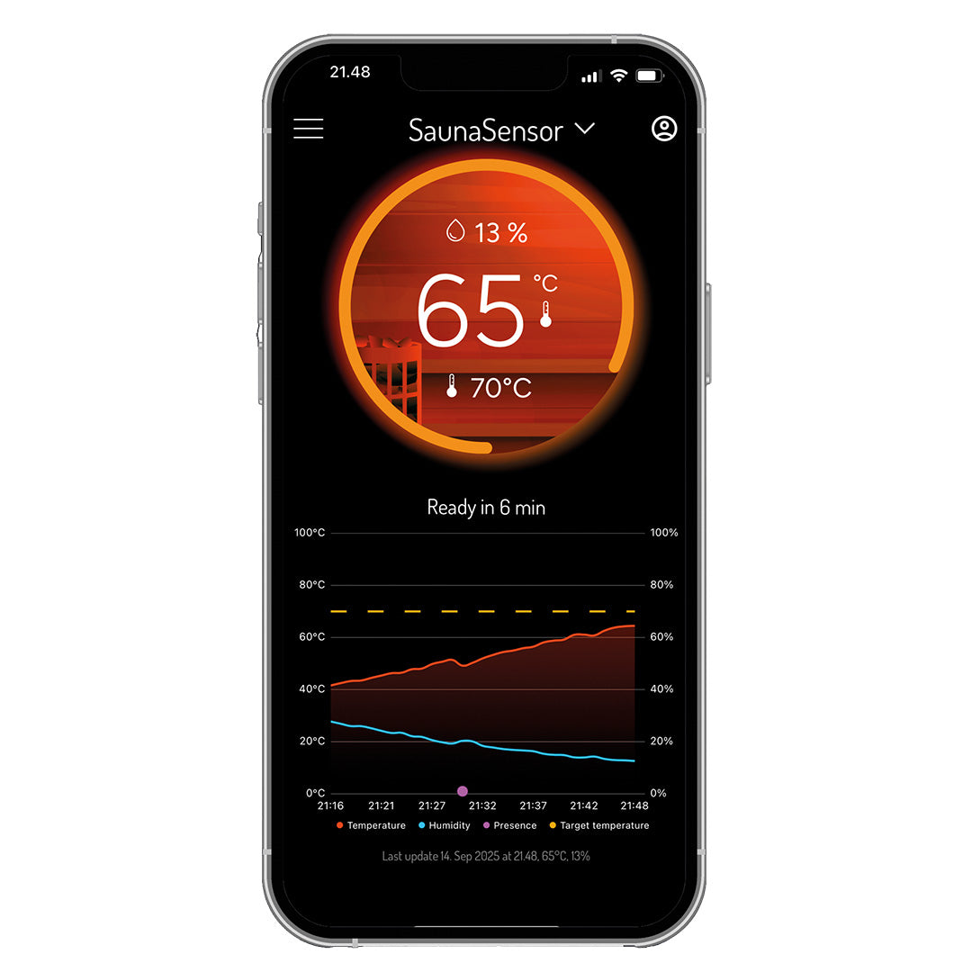 Harvia_MyHarviaSmartSaunaSensorWiFi_SAM001W_F3