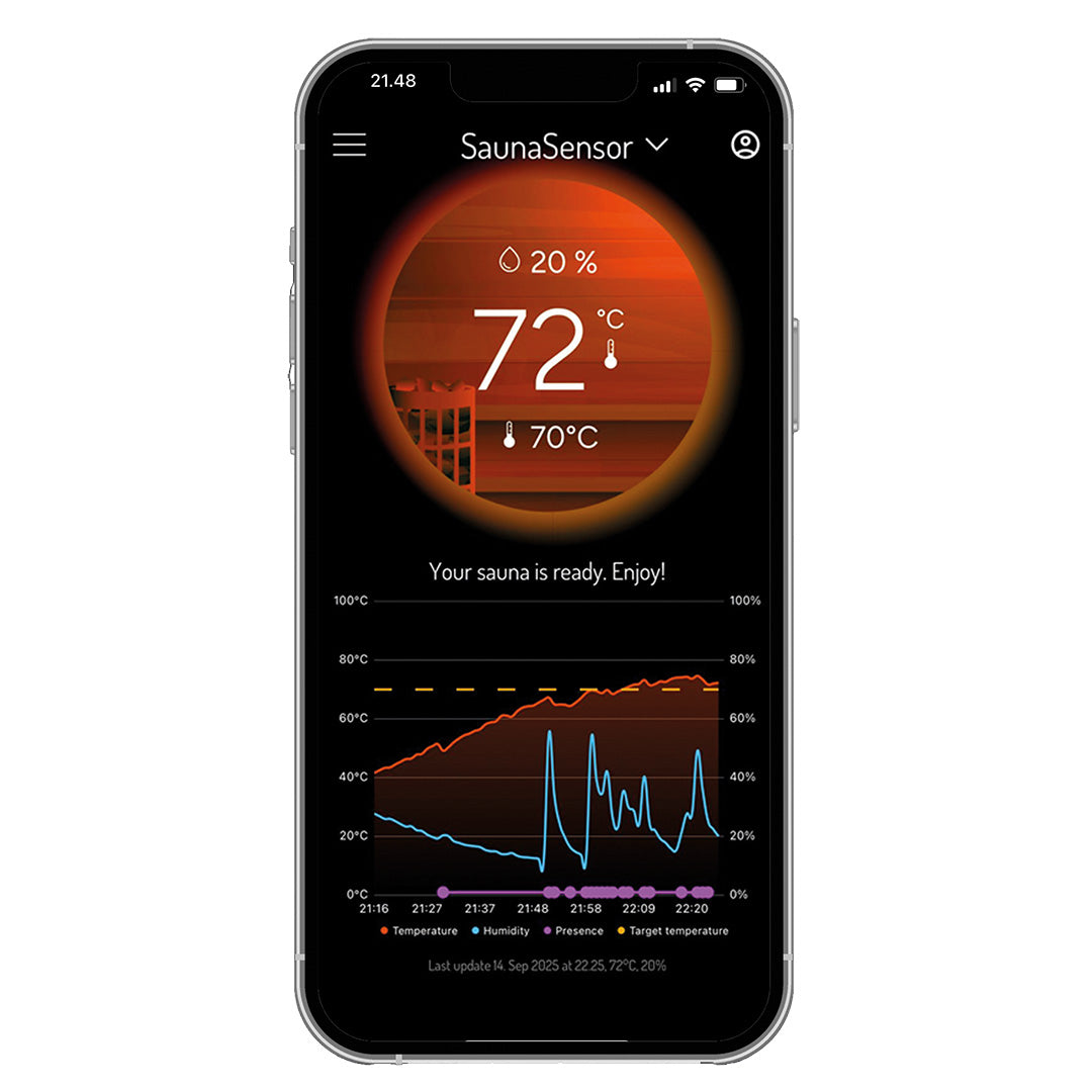 MyHarvia Smart Sauna Sensor WiFi SAM001W