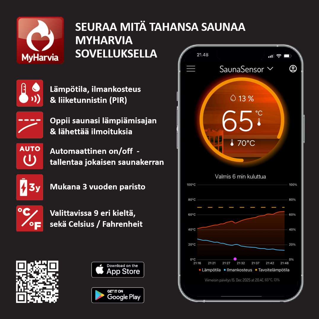 MyHarvia Smart Sauna Sensor WiFi SAM001W